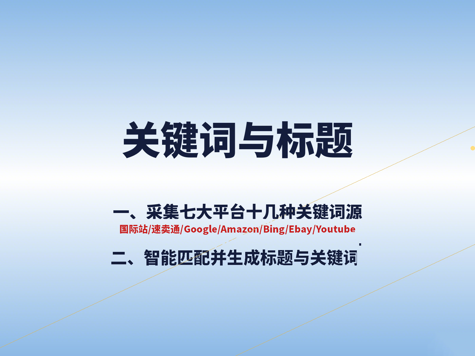 关键词与标题