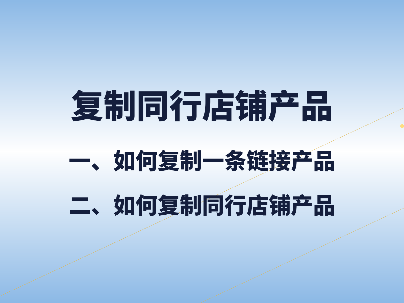 复制国际站同行店铺产品