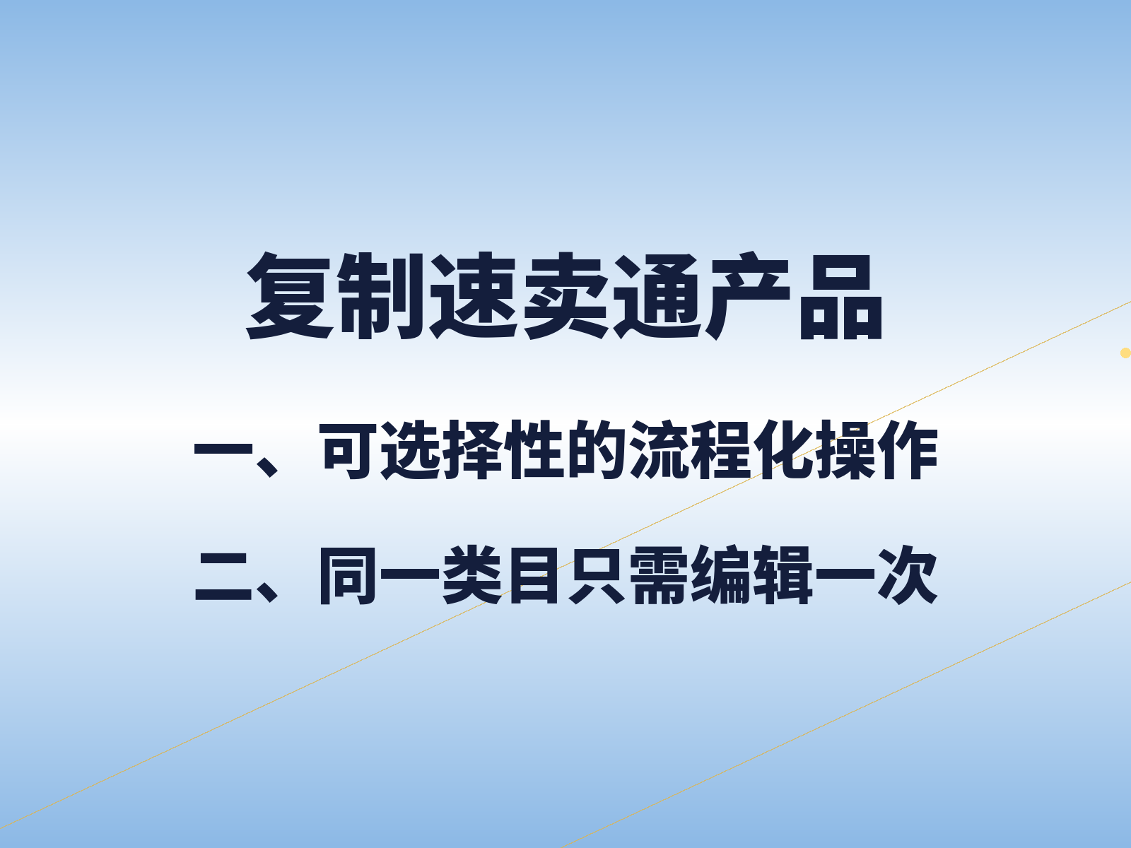 复制速卖通产品