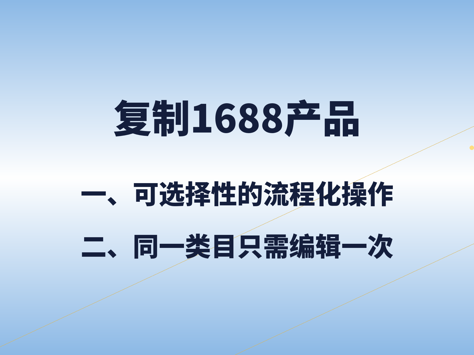 复制1688诚信通产品
